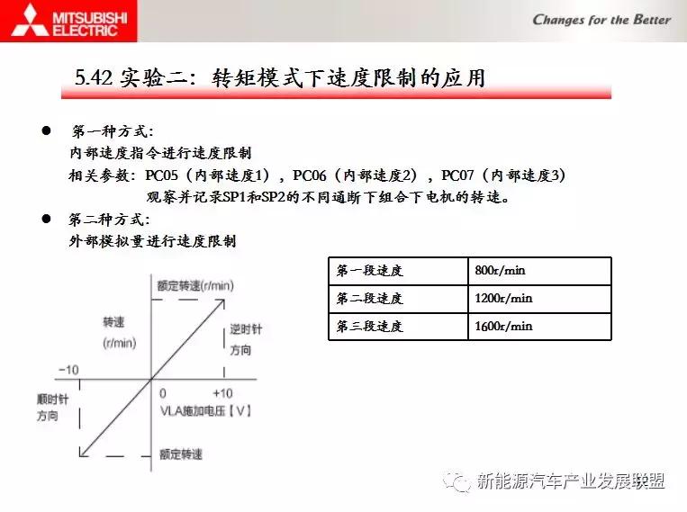 三菱伺服驱动器视频教程全集,三菱伺服驱动器点动模式视频教学