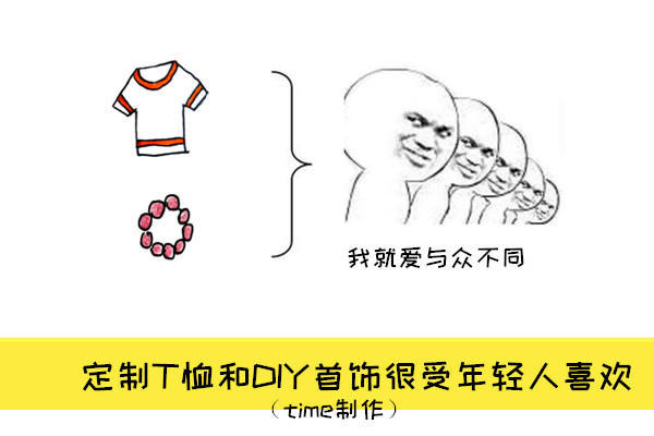 上班族下班后怎么赚外快,下班后十个赚外快的小方法