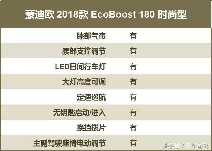 最省油的b级车17年1.4t迈腾,1.4t迈腾动力够不够值不值得买