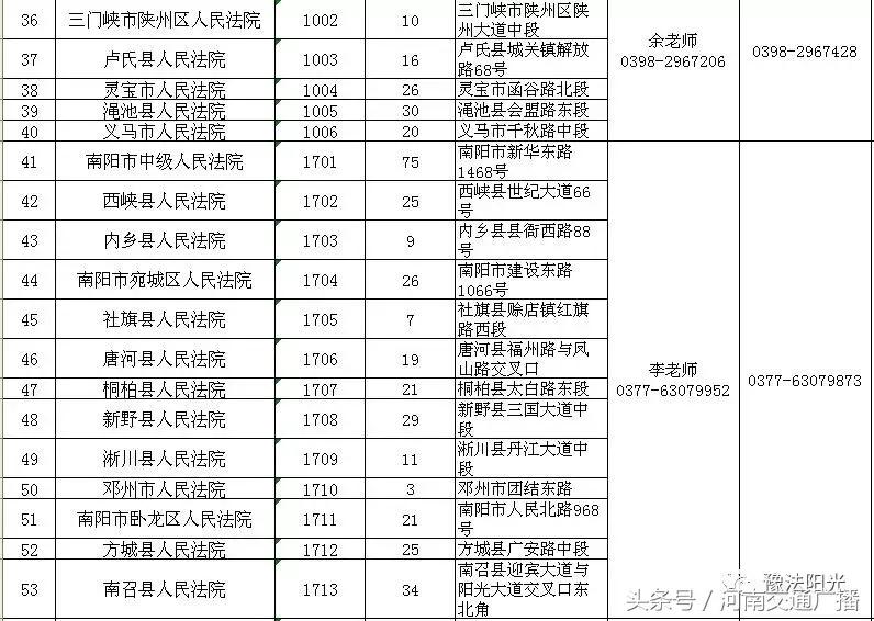 郑州银行招聘报名条件,河南银行招聘考什么