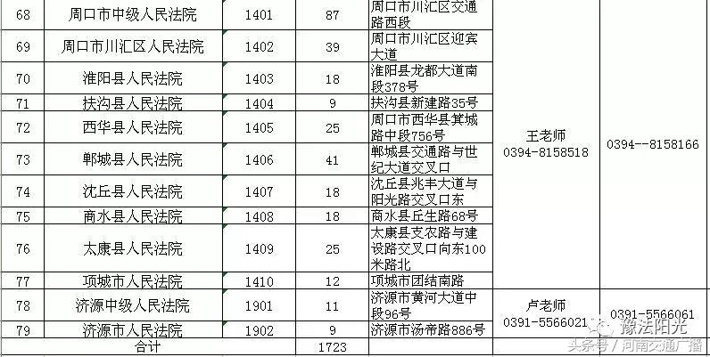 郑州银行招聘报名条件,河南银行招聘考什么