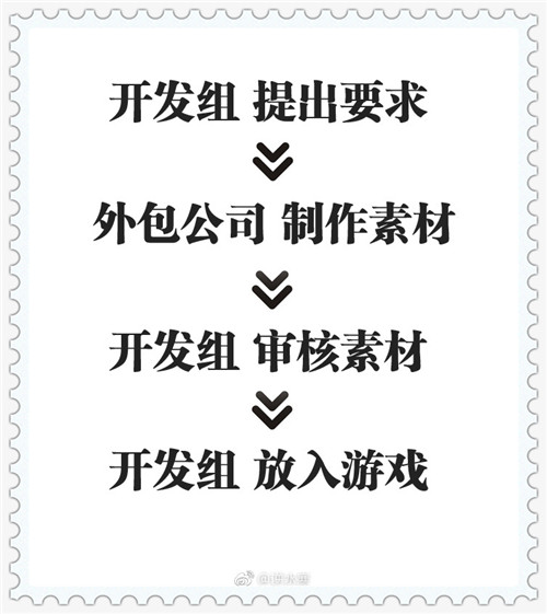 网易版本非人学园,非人学园被抄袭