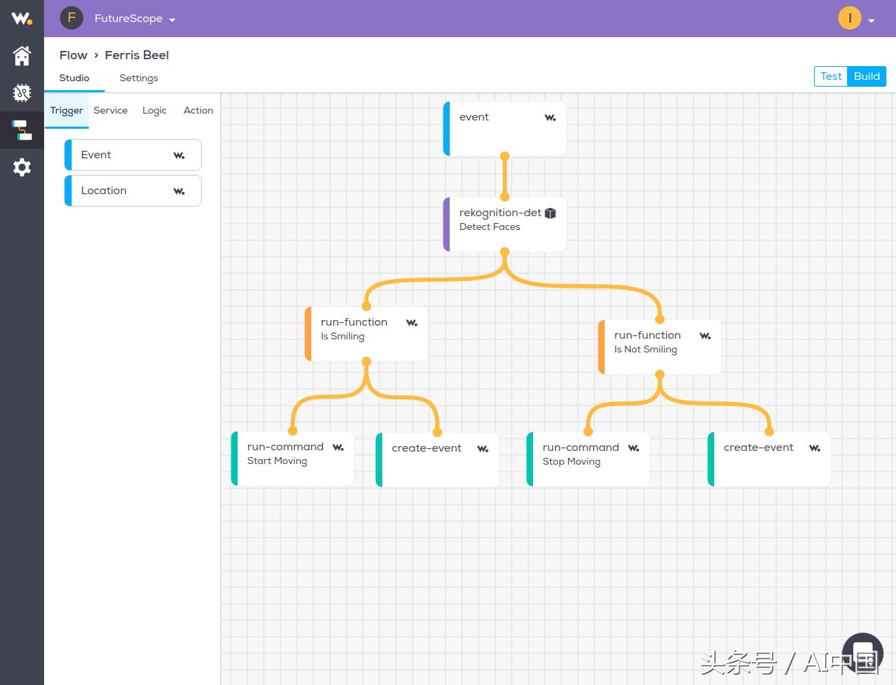 试手小练:建造一个面部识别摩天轮!