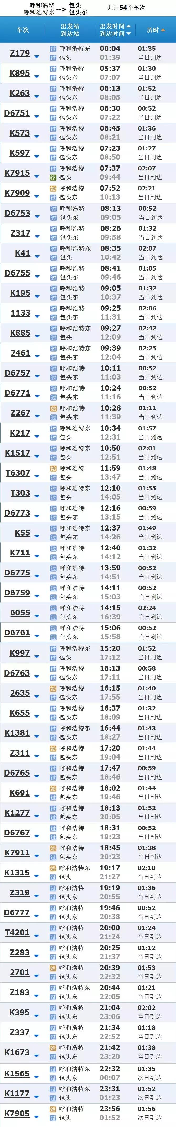 呼和浩特始发列车最新消息,呼和浩特地铁站发车时间表