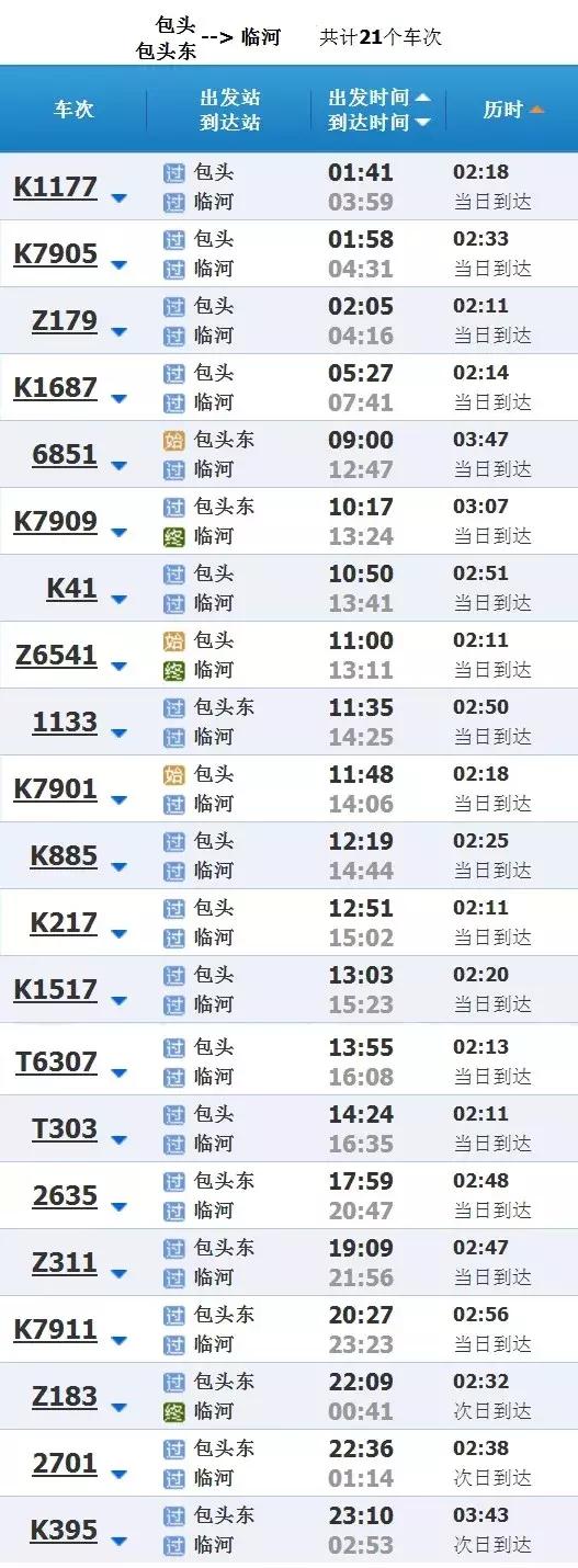 包头火车最新调整消息时刻表,包头火车站高铁列车时刻表查询