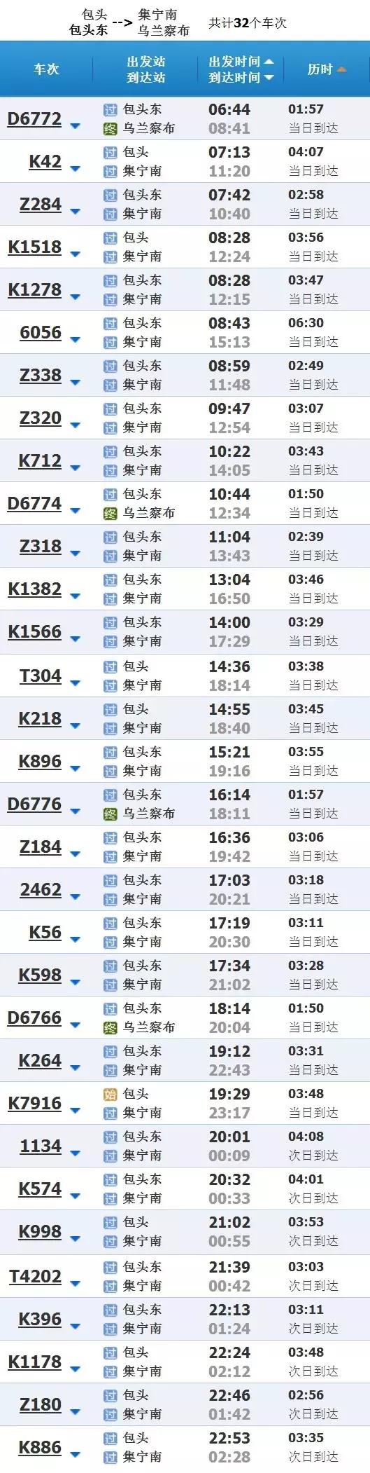 包头火车最新调整消息时刻表,包头火车站高铁列车时刻表查询