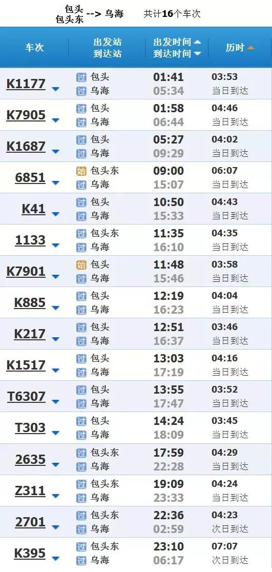 包头火车最新调整消息时刻表,包头火车站高铁列车时刻表查询