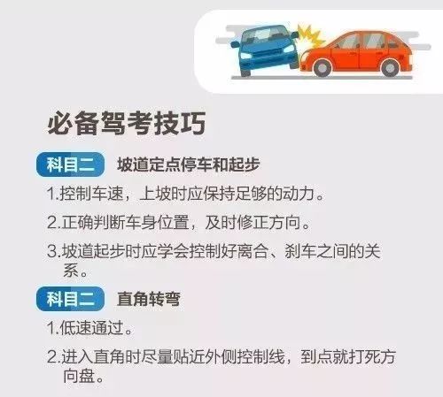 宁波驾校报名排名,宁波驾校通过率