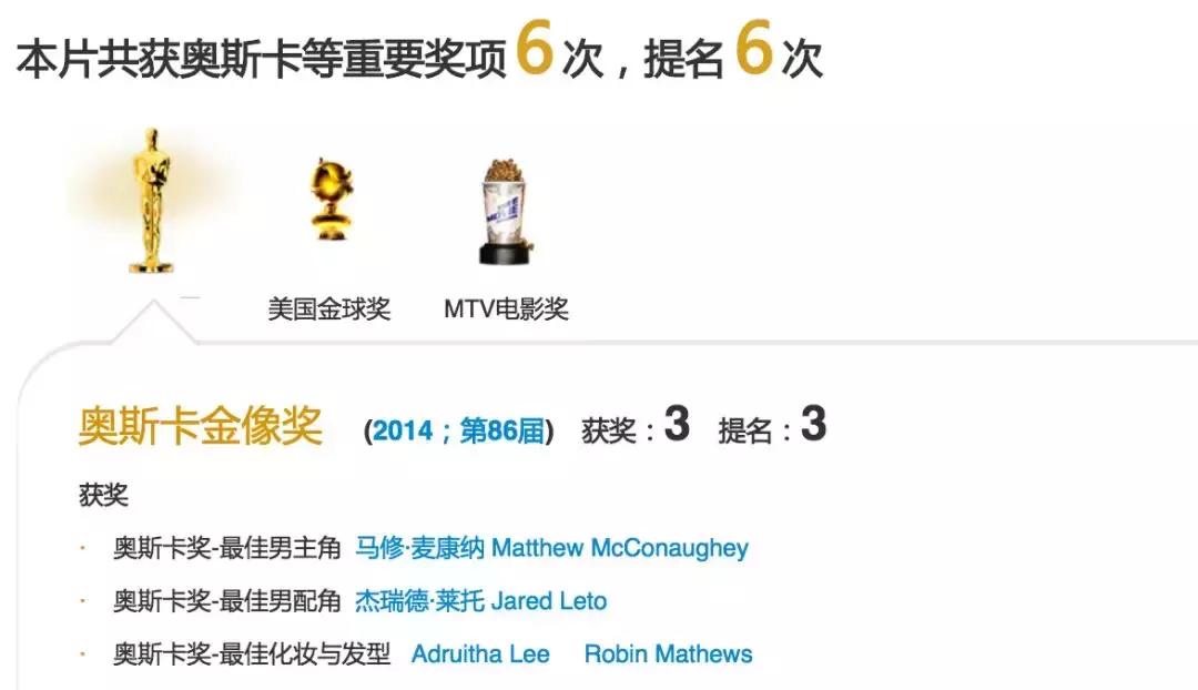 他减掉50斤体重,瘦到面目全非,爆炸演技把小李子都击败了