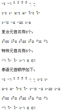 有含义的泰文,唯美泰文