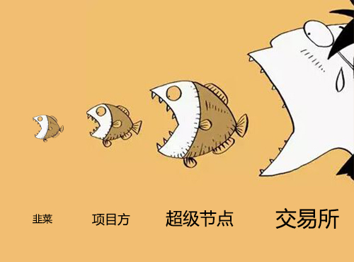 食物链顶端的焦虑：火币为何赶走了他的合作伙伴？