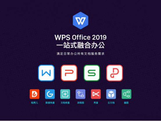 wpsoffice写论文使用教程,wpsoffice怎样做论文