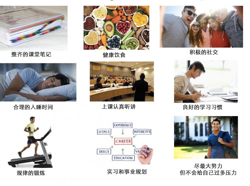 留学生包里有什么,留学生新手入门必备