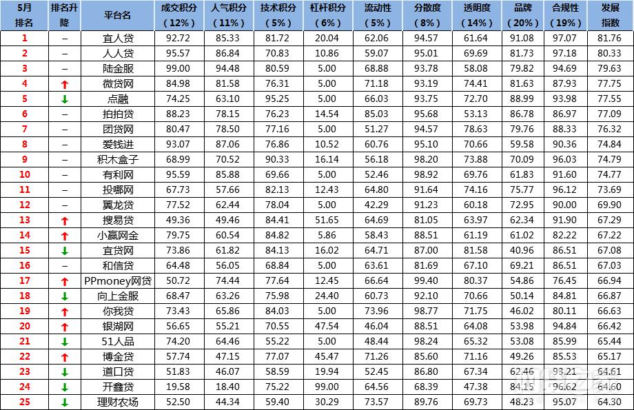 中产家庭理财怎么赚钱,中产家庭如何投资理财
