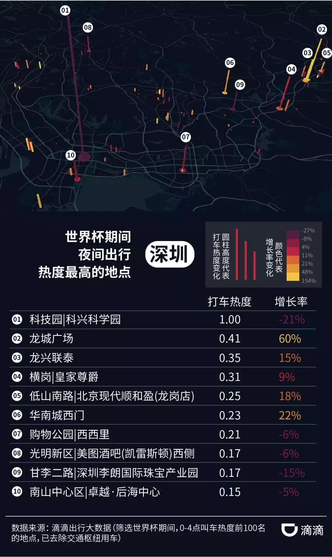 大数据告诉你2020,大数据告诉你西方媒体