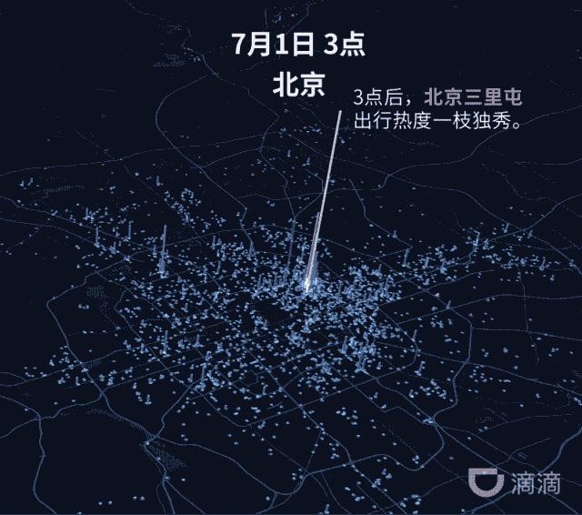 大数据告诉你2020,大数据告诉你西方媒体