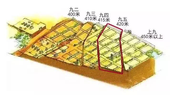 小寨是哪里,小寨由来