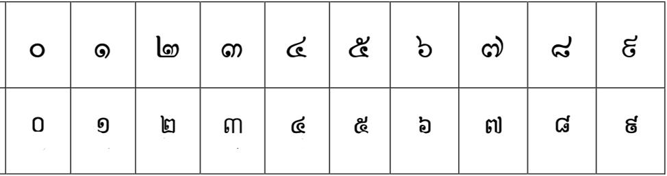 有含义的泰文,唯美泰文