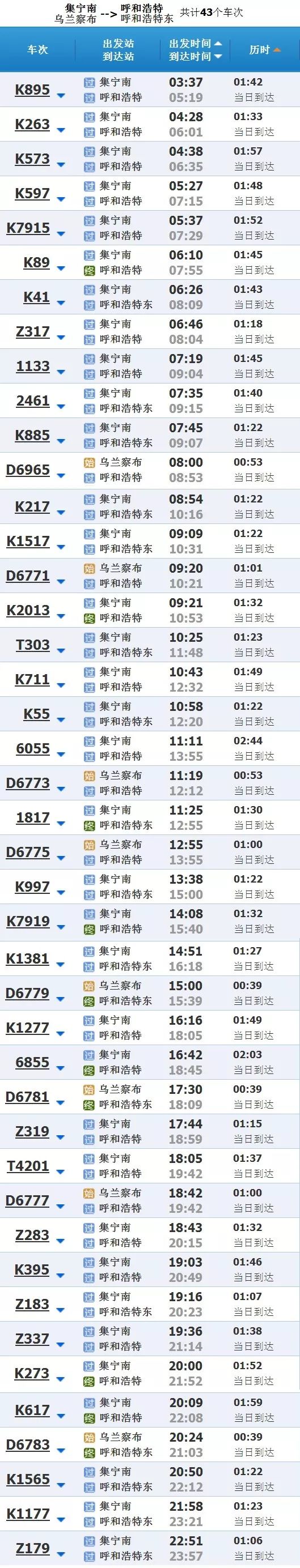 乌兰察布通知最新,乌兰察布火车最新消息
