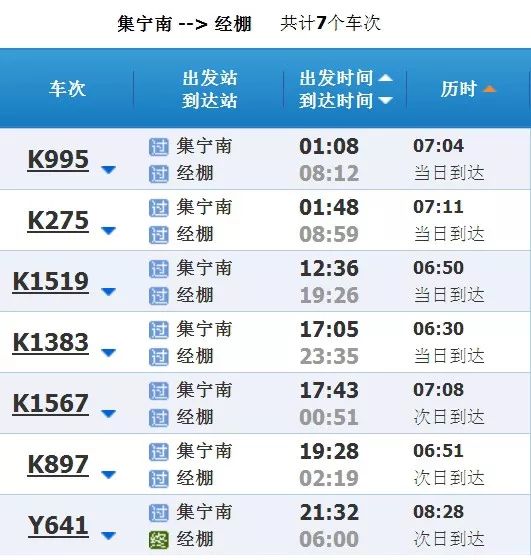 乌兰察布通知最新,乌兰察布火车最新消息