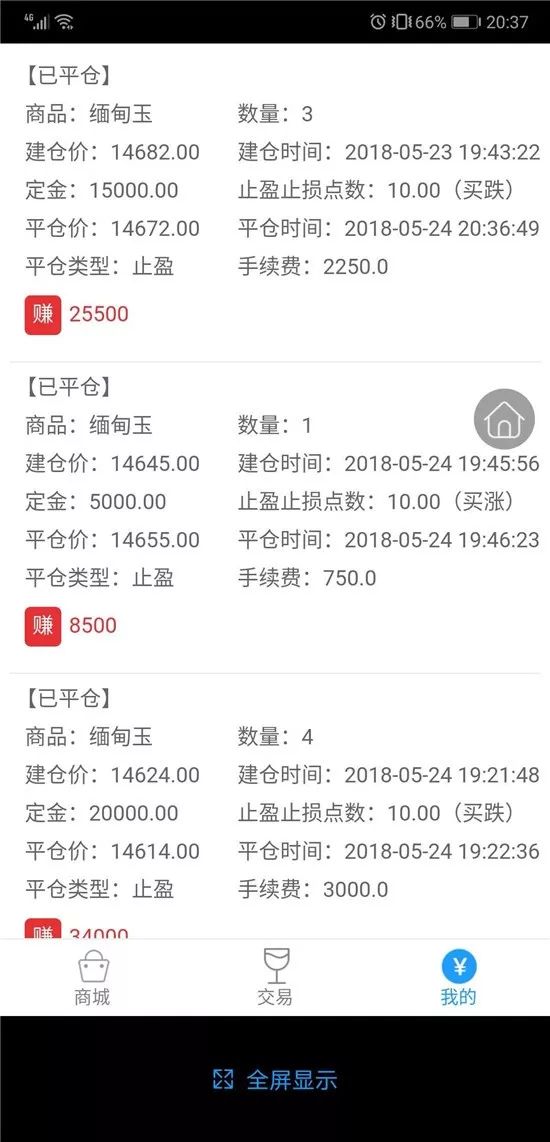 很牛的炒股高手带人炒股,带你炒股还给你启动资金