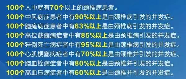 人体脊柱对应疾病图解高清图,脊柱关节错位引起疾病示意图