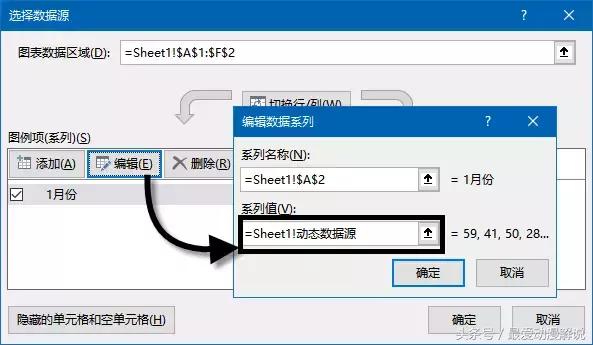 excel函数indirect使用技巧,indirect函数动态图表