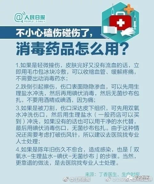 摔伤擦伤后，居家消毒药品怎么选？
