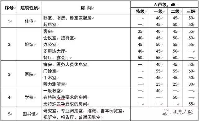 涓ぎ绌鸿皟浣嶇疆瀹夎閿欎簡鎬庝箞瑙ｅ喅,涓ぎ绌鸿皟甯冪瀹夎瑙嗛鏁欑▼澶у叏