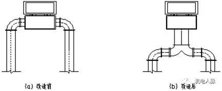 涓ぎ绌鸿皟浣嶇疆瀹夎閿欎簡鎬庝箞瑙ｅ喅,涓ぎ绌鸿皟甯冪瀹夎瑙嗛鏁欑▼澶у叏