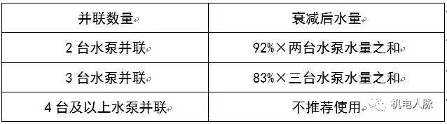 涓ぎ绌鸿皟浣嶇疆瀹夎閿欎簡鎬庝箞瑙ｅ喅,涓ぎ绌鸿皟甯冪瀹夎瑙嗛鏁欑▼澶у叏
