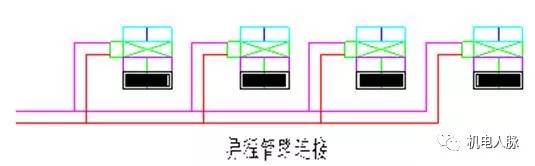涓ぎ绌鸿皟浣嶇疆瀹夎閿欎簡鎬庝箞瑙ｅ喅,涓ぎ绌鸿皟甯冪瀹夎瑙嗛鏁欑▼澶у叏