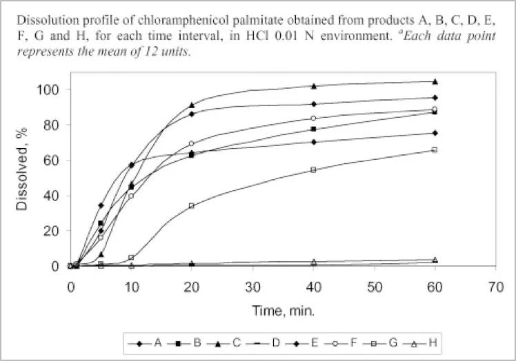 中国人为什么用不上平价救命药?
