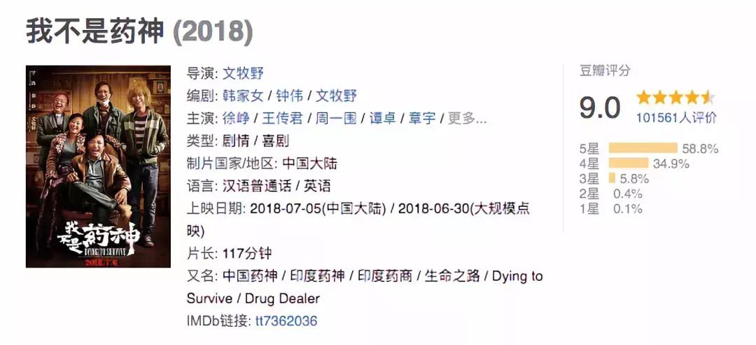 如何评价我不是药神原型陆勇知乎,我不是药神同名电影原型陆勇纪实