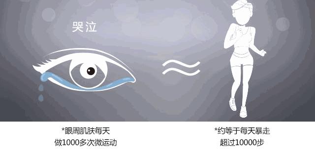 每天不到2元钱就能拥有水嫩肌,每天不到2元钱就能拥有水嫩肌肤