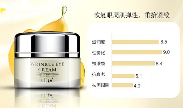 每天不到2元钱就能拥有水嫩肌,每天不到2元钱就能拥有水嫩肌肤