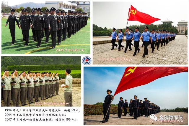 一起来看资阳新面貌,一起来看一看都有哪些改变