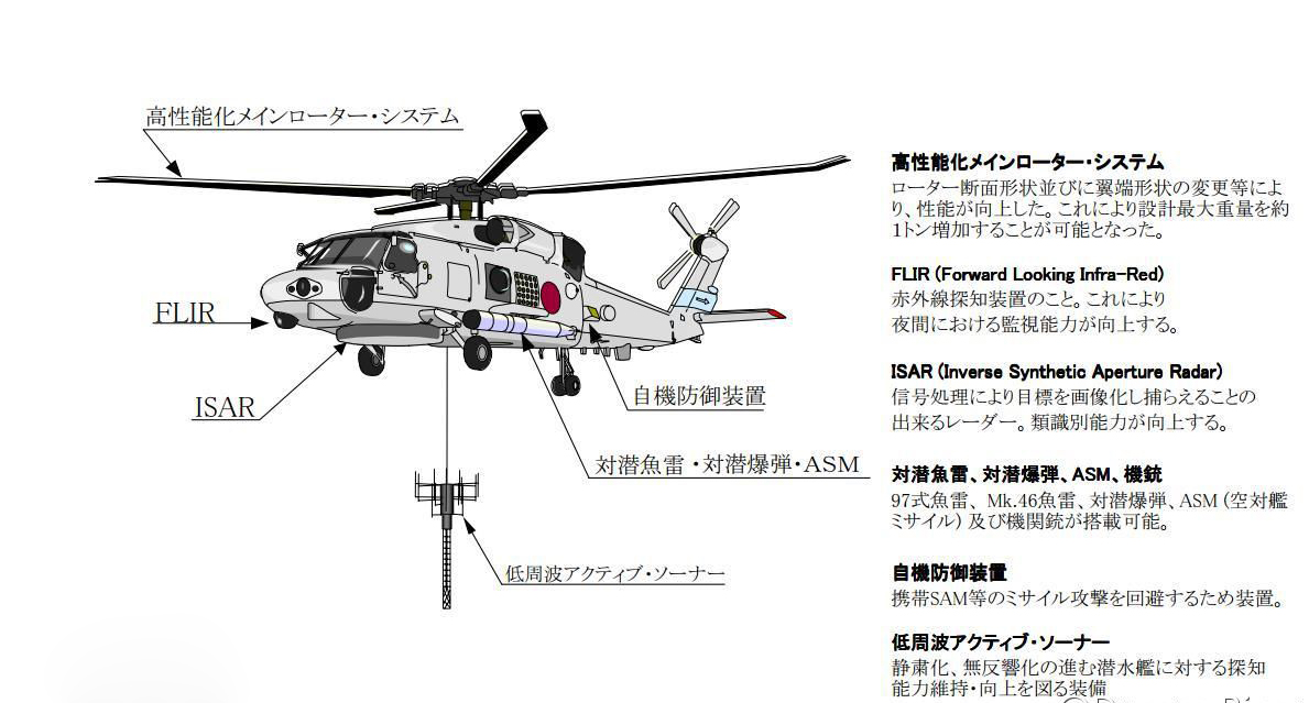 印度直升机报价,印度军工为什么急购直升机