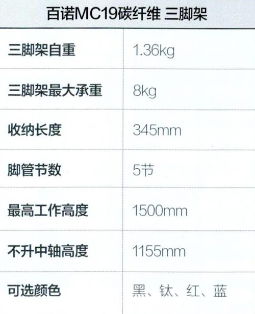 高性价比独脚架推荐,高性价比三脚架视频