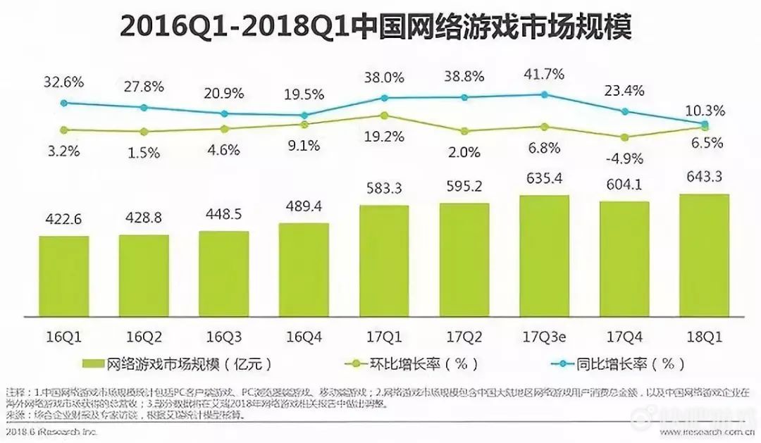 第五人格ios万人账号最新版,第五人格公告ios