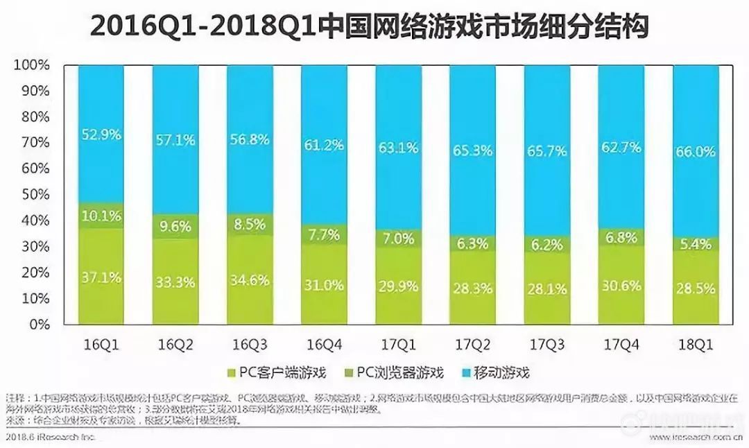 第五人格ios万人账号最新版,第五人格公告ios