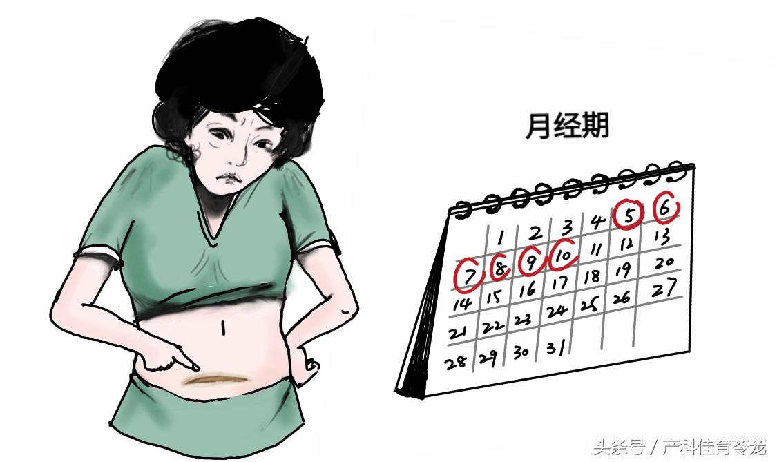 剖宫产后子宫内膜异位症,剖腹产后子宫内膜异位症注意事项