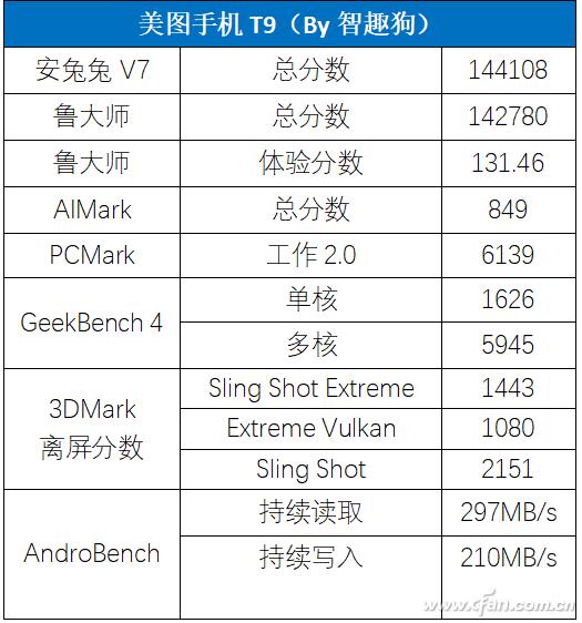 自拍神器400元一套,自拍神器99元的