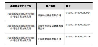 智度股份现金,智度股份今日资金