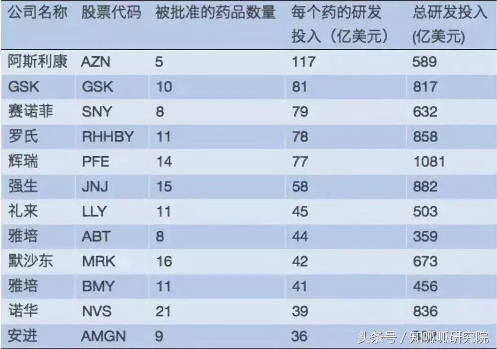 药神和药品专利,我不是药神专利不应该保护吗