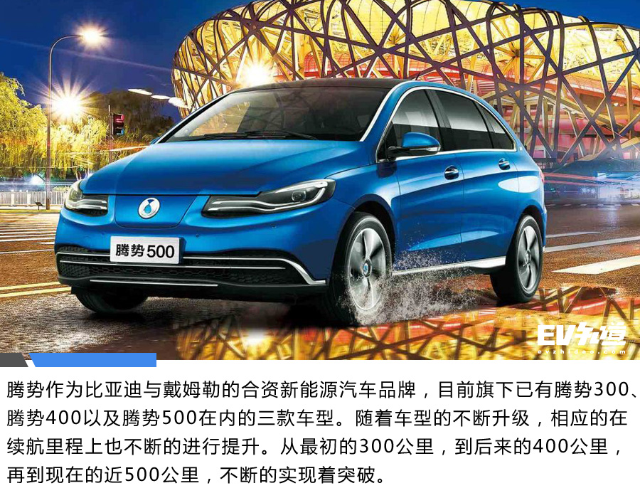 腾势将带头组建世界杯球队！这些队员中谁能获得“金靴奖”？