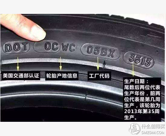 分享独门汽车保养秘笈,自己在家保养汽车技巧图解