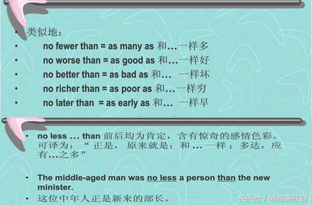 全面解析形容词副词基础知识和重要考点