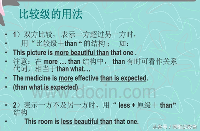 全面解析形容词副词基础知识和重要考点