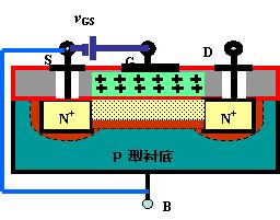 对面板显示技术感兴趣的,一定要搞清楚,什么是TFT?